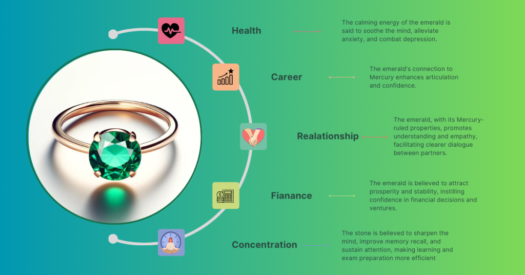 Super Benefits Of Emerald Stone | Emerald stone benefits, Emerald gemstone,  Gemstones